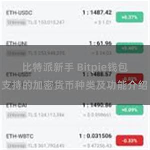 比特派新手 Bitpie钱包支持的加密货币种类及功能介绍