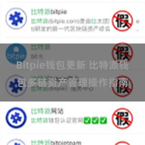 Bitpie钱包更新 比特派钱包多链资产管理操作指南