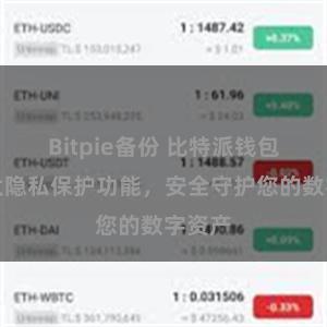 Bitpie备份 比特派钱包：强大隐私保护功能，安全守护您的数字资产