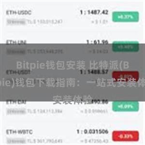 Bitpie钱包安装 比特派(Bitpie)钱包下载指南：一站式安装体验