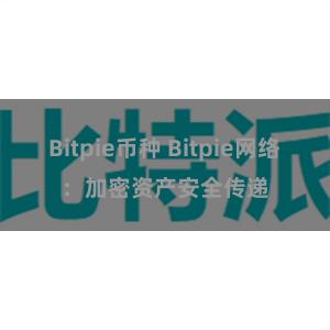 Bitpie币种 Bitpie网络：加密资产安全传递