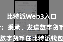 比特派Web3入口  第四步：秉承、发送数字货币在比特派钱包首页