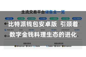 比特派钱包安卓版  引颈着数字金钱料理生态的进化