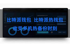 比特派钱包  比特派热钱包收受多机热备份时刻